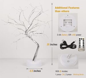 Best Bonsai Tree Light Lamp Review