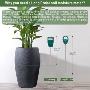 Best Moisture Meter For Outdoor Plants