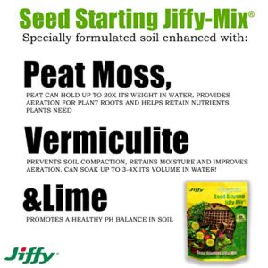 Bonsai Soil Vs Seed Starting Soil
